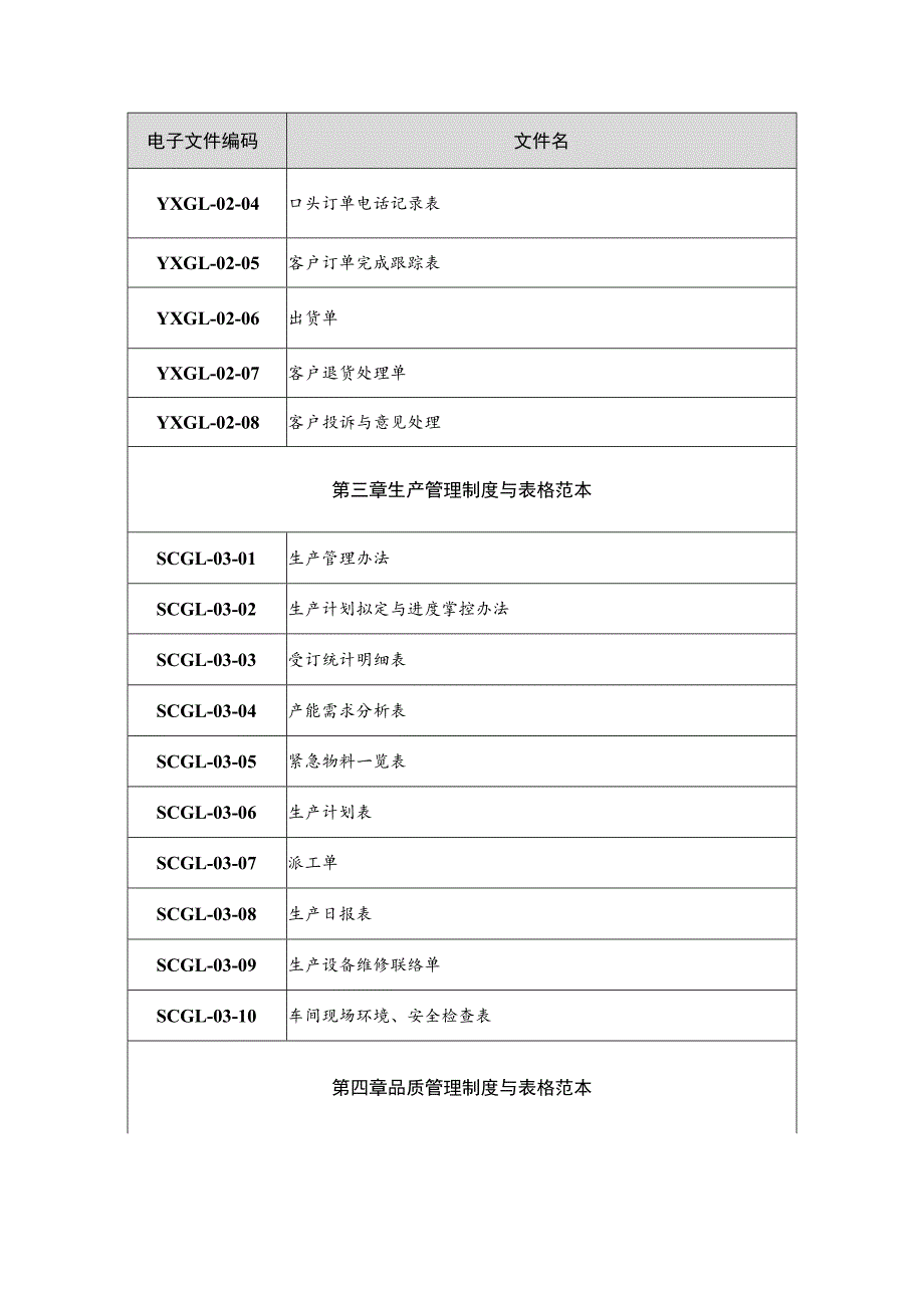 企业管理制度与表格大全页样本.docx_第2页