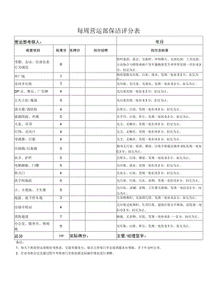 每周营运部保洁评分表.docx