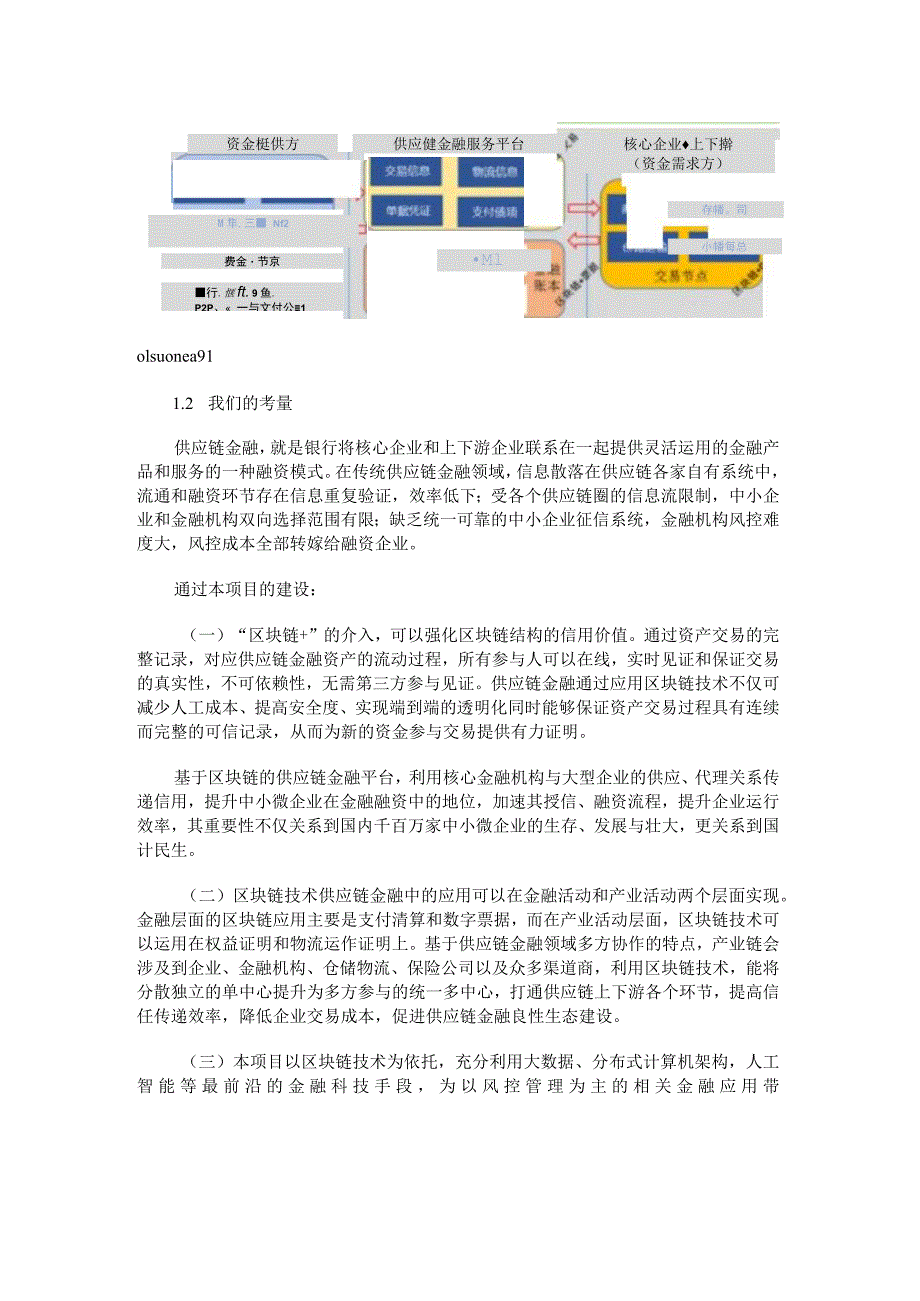 基于区块链的供应链金融平台研发设计.docx_第2页