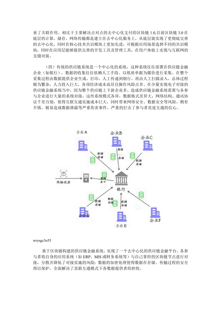 基于区块链的供应链金融平台研发设计.docx_第3页