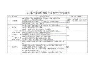 化工生产企业检维修作业安全管理检查表.docx