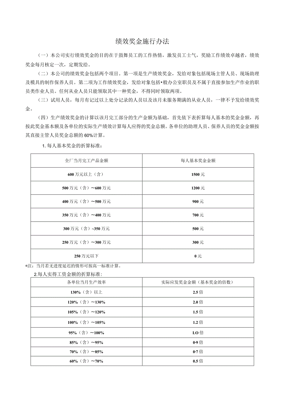 企业薪酬激励32绩效奖金施行办法.docx_第1页