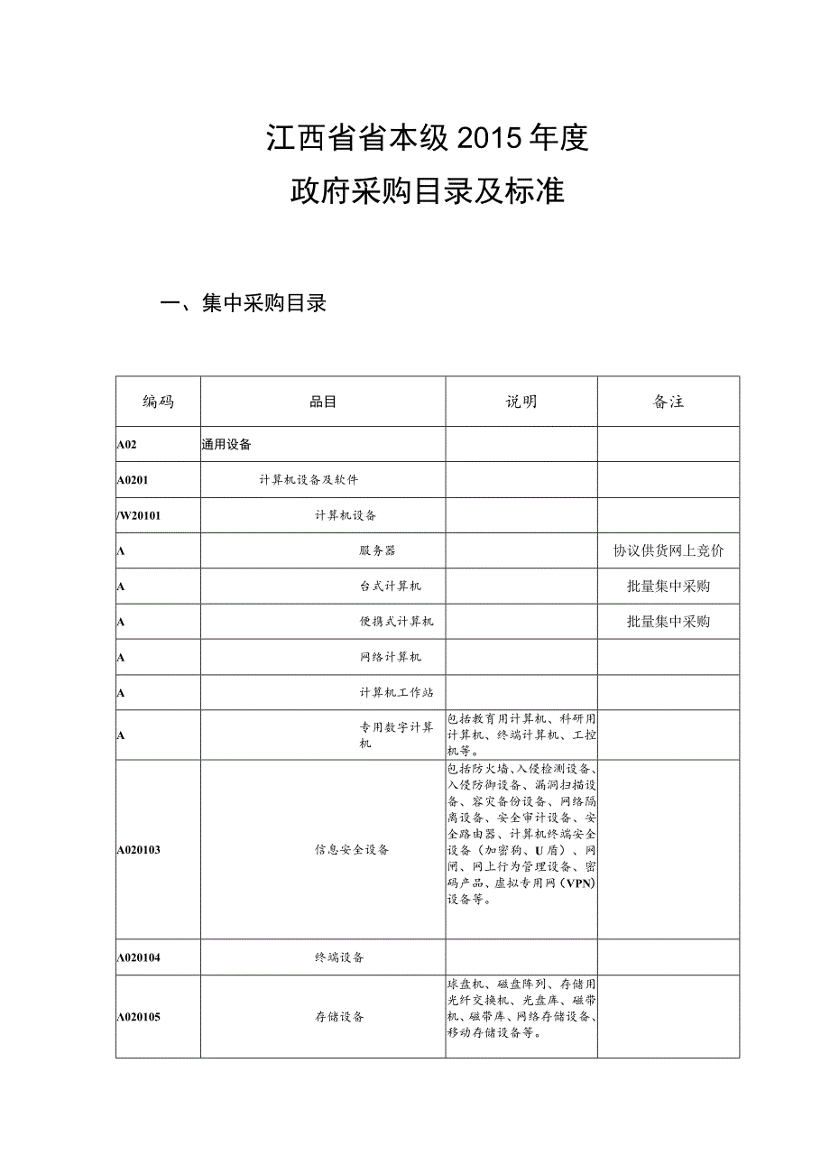 江西省省本级2015年度政府采购目录及标准.docx_第1页