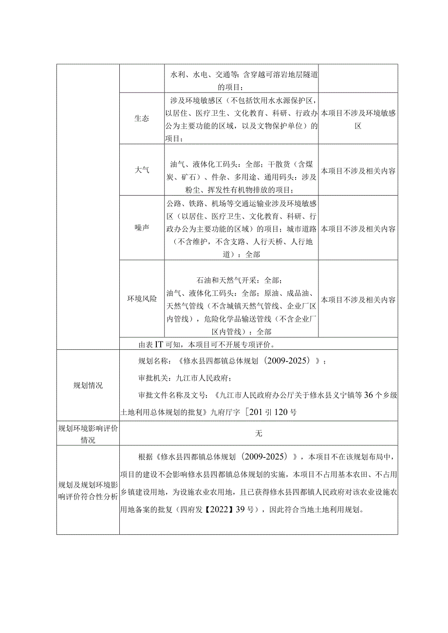 鳗鱼养殖项目环境影响评价报告.docx_第3页