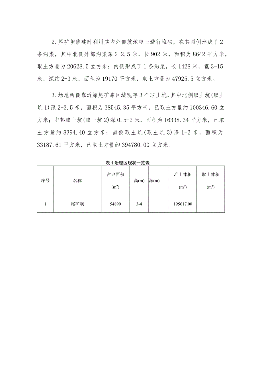 昕昊达公司M1033铁矿尾矿库北侧环境恢复治理技术协议.docx_第2页