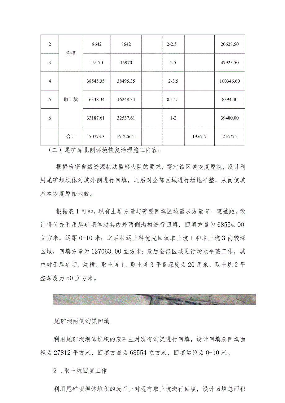 昕昊达公司M1033铁矿尾矿库北侧环境恢复治理技术协议.docx_第3页