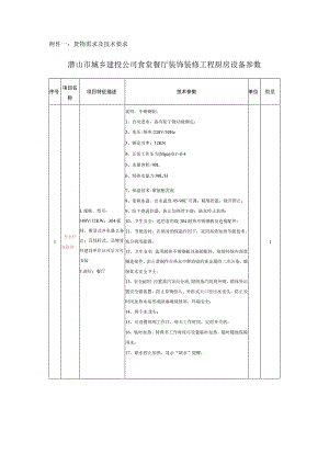 货物需求及技术要求潜山市城乡建投公司食堂餐厅装饰装修工程厨房设备参数.docx