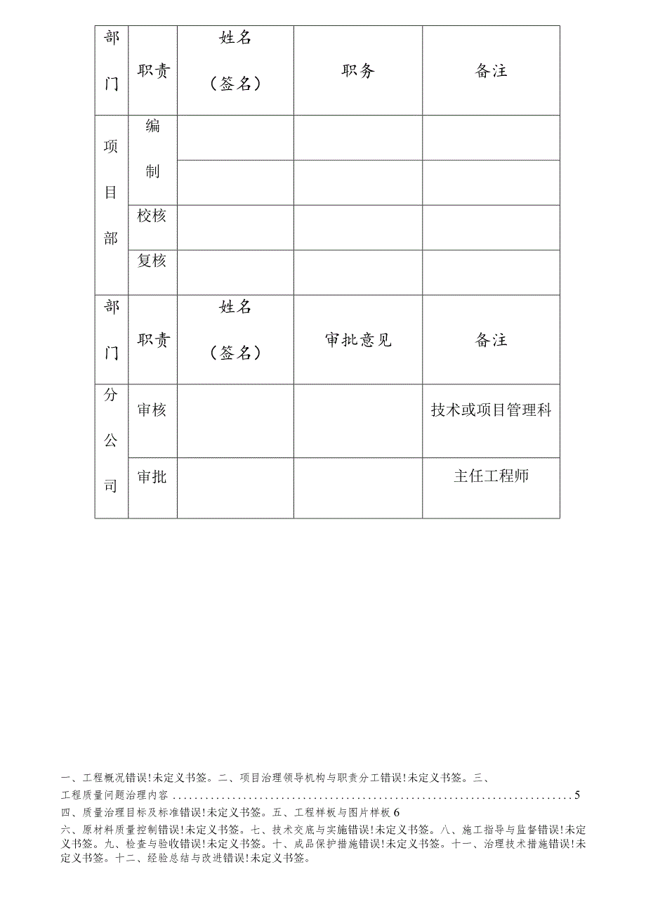 房建项目工程质量通病治理方案.docx_第2页