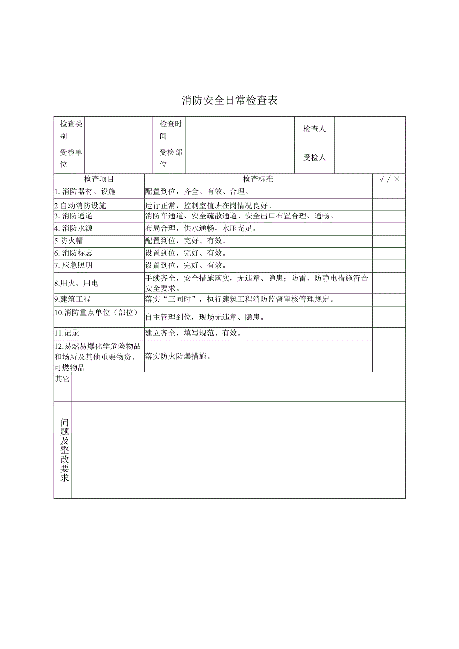 消防专业检查表.docx_第1页