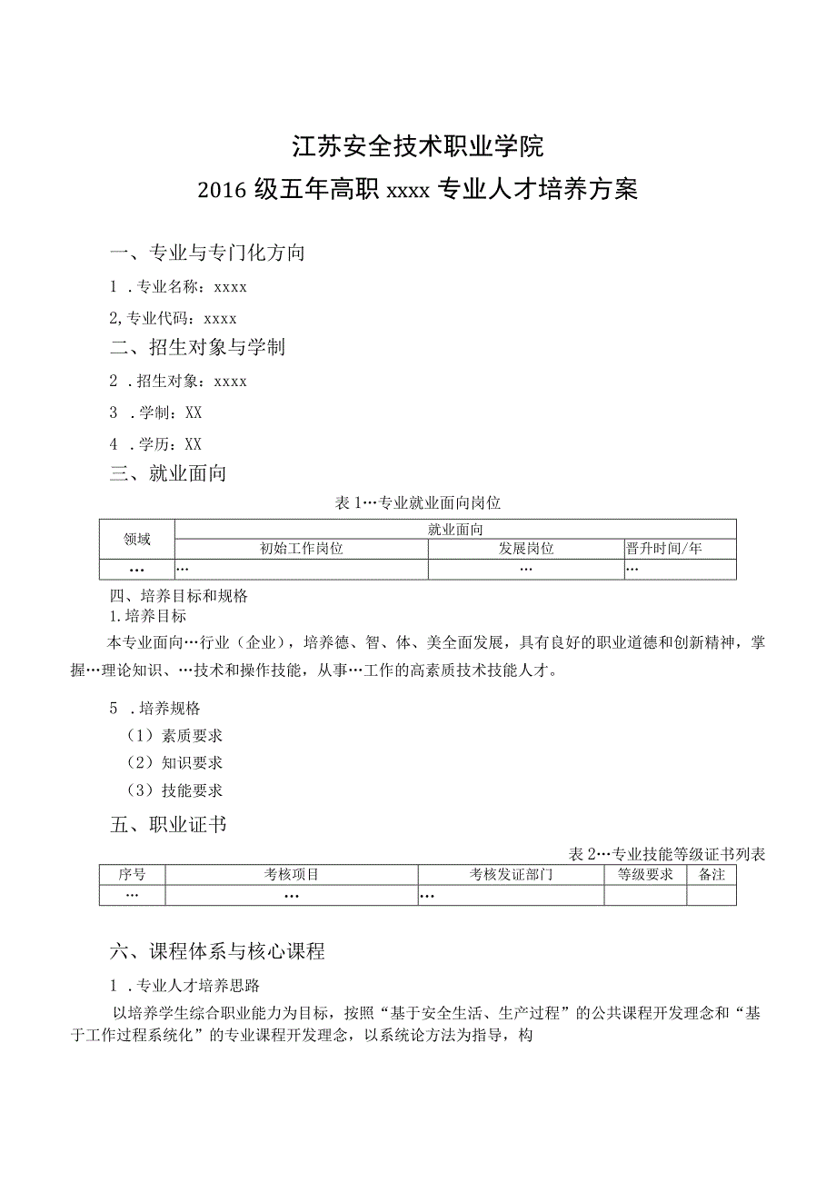 江苏安全技术职业学院2016级五年高职xxxx专业人才培养方案.docx_第1页