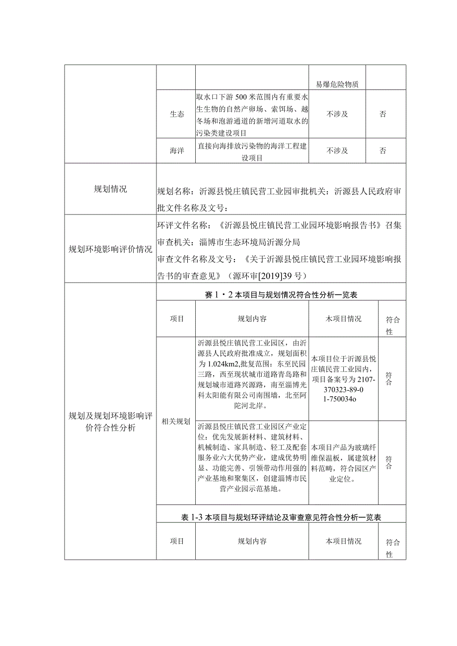 玻璃纤维保温板加工项目环境影响评价报告书.docx_第2页