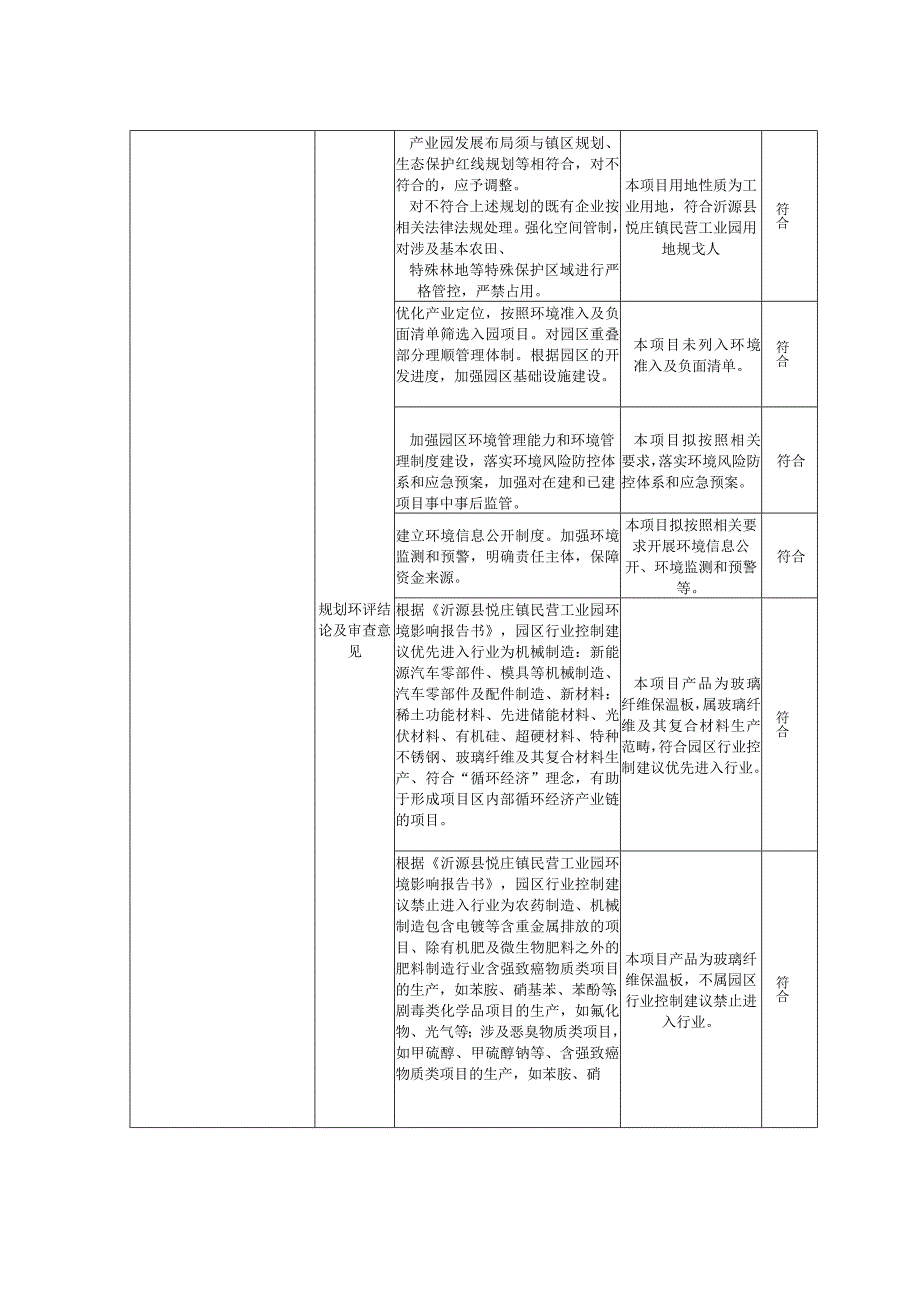 玻璃纤维保温板加工项目环境影响评价报告书.docx_第3页