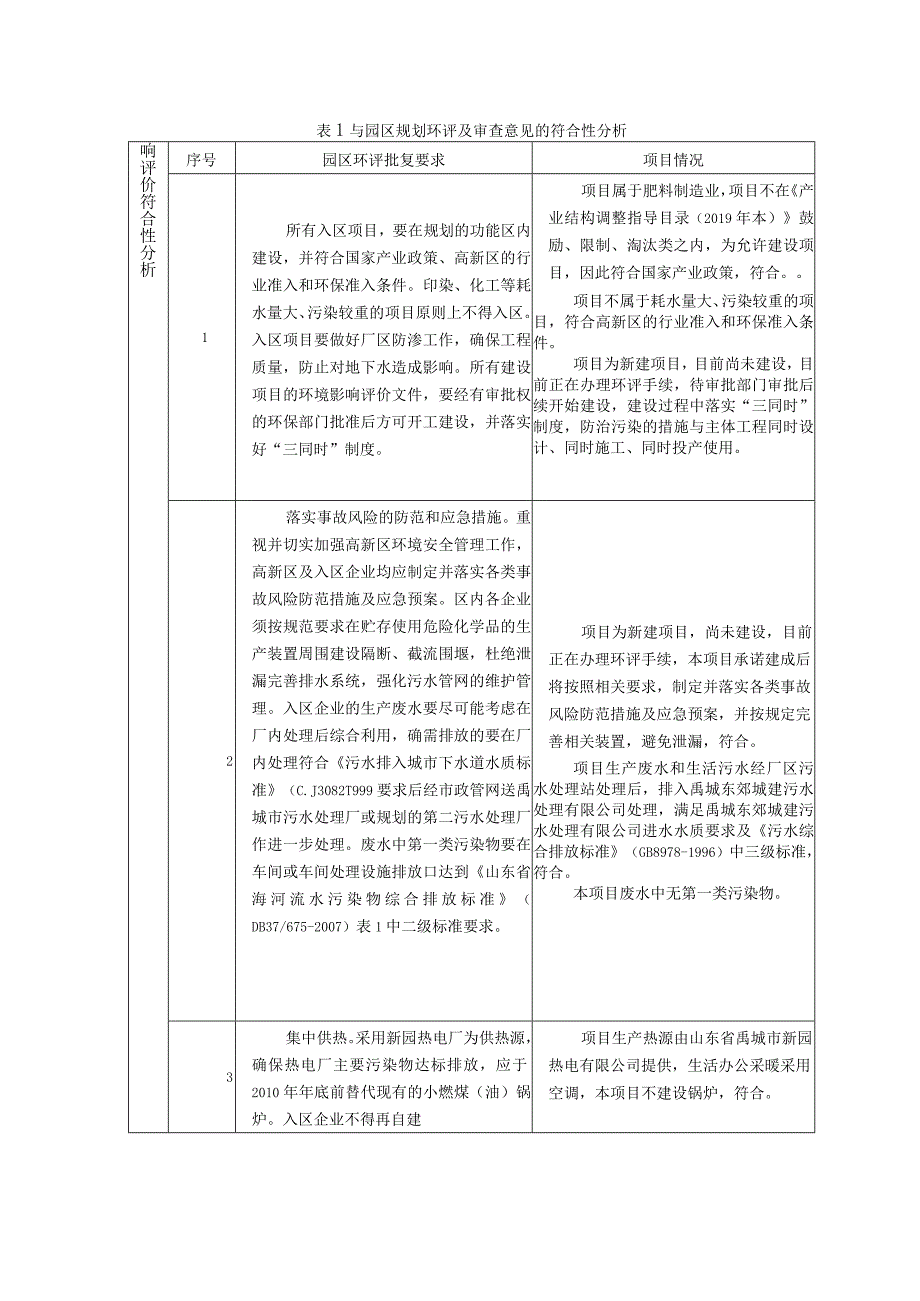 年产3万吨复配植物营养液项目环境影响评价报告书.docx_第3页