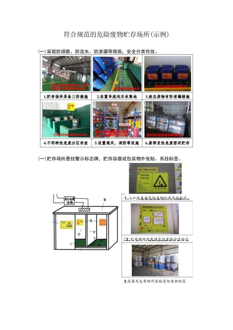 符合规范的危险废物贮存场所(示例).docx_第1页