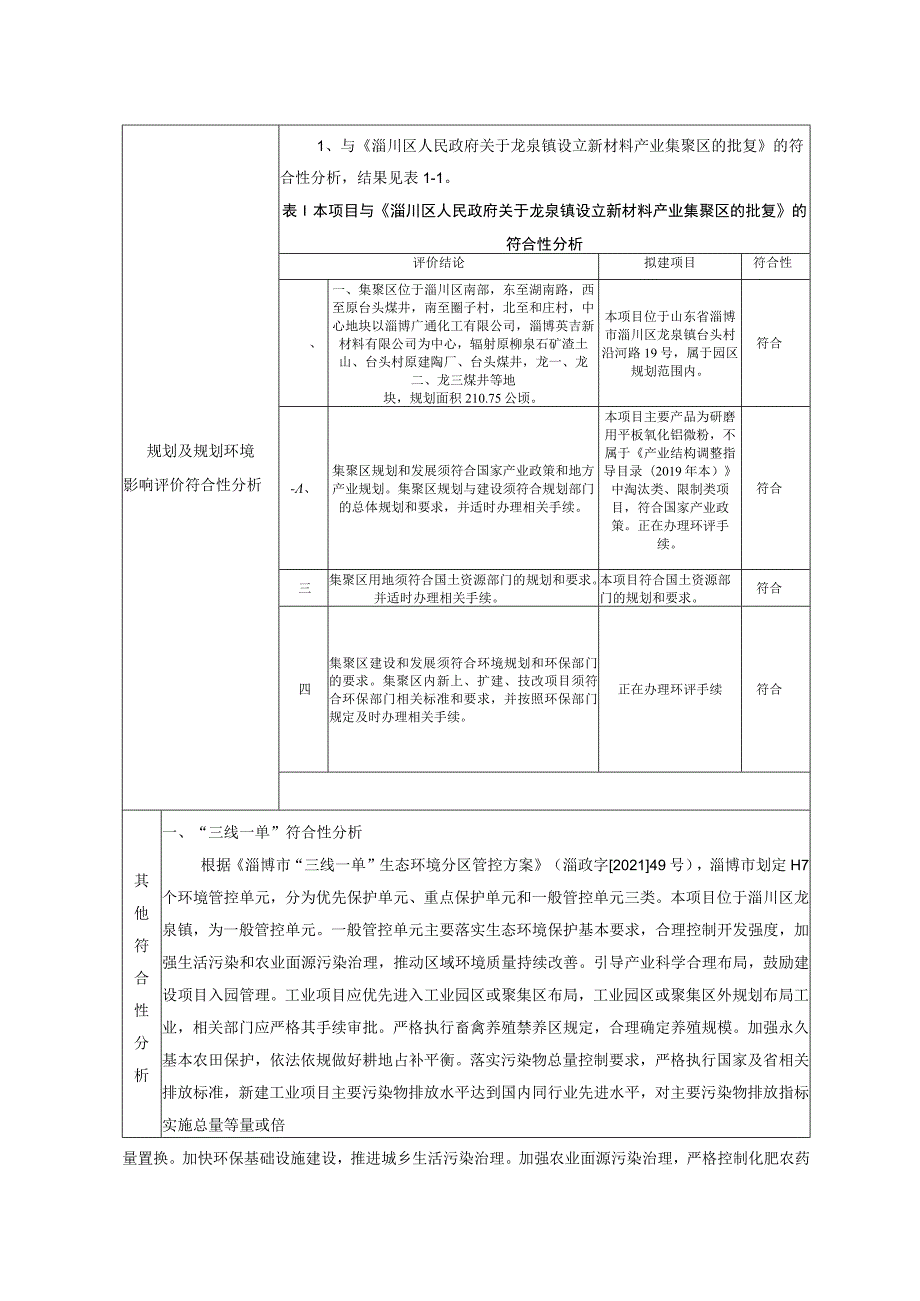 年产2000吨研磨用平板氧化铝微粉项目环境影响评价报告书.docx_第3页