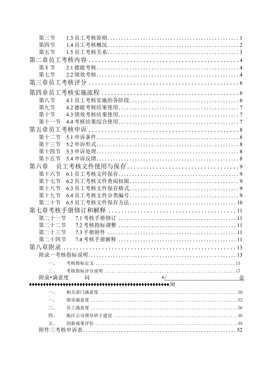 地产公司员工考核手册（汇编）.docx_第2页