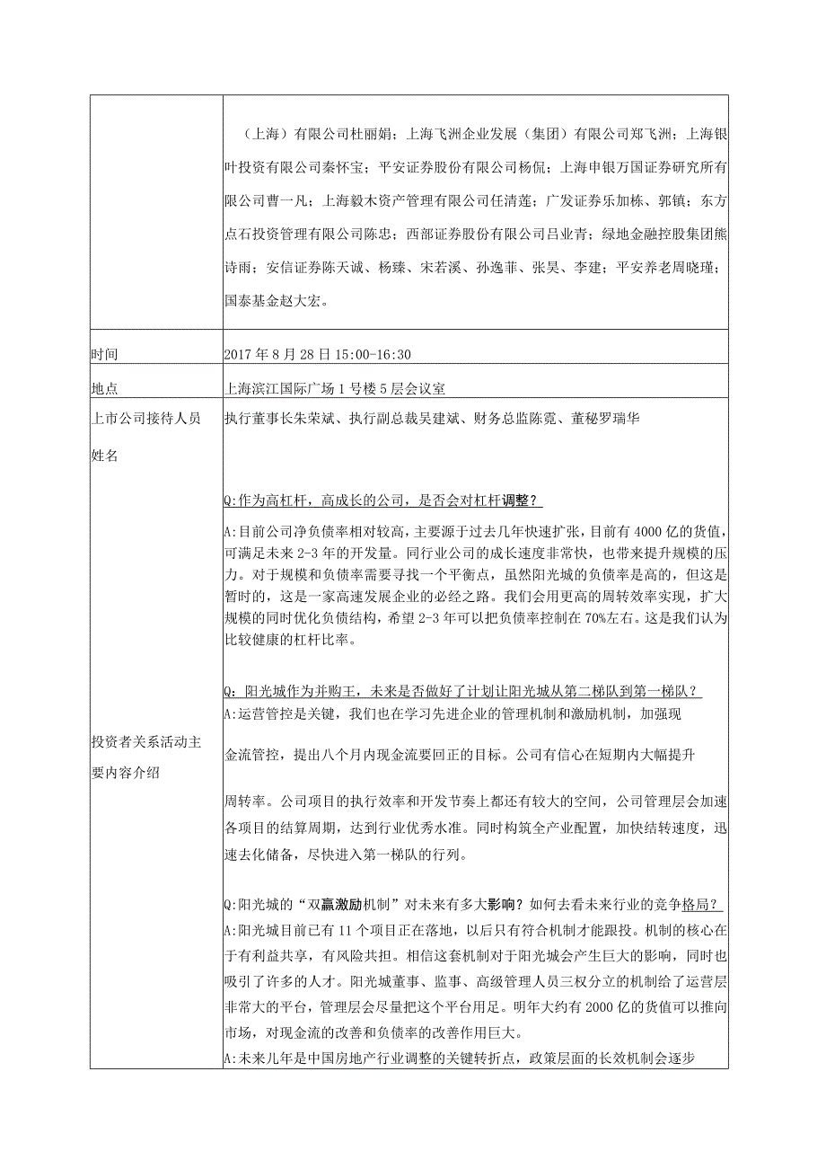 证券代码000671证券简称阳光城阳光城集团股份有限公司投资者关系活动记录表.docx_第2页