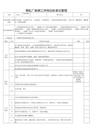 钢轧厂炼钢大包工工序岗位标准化管理.docx