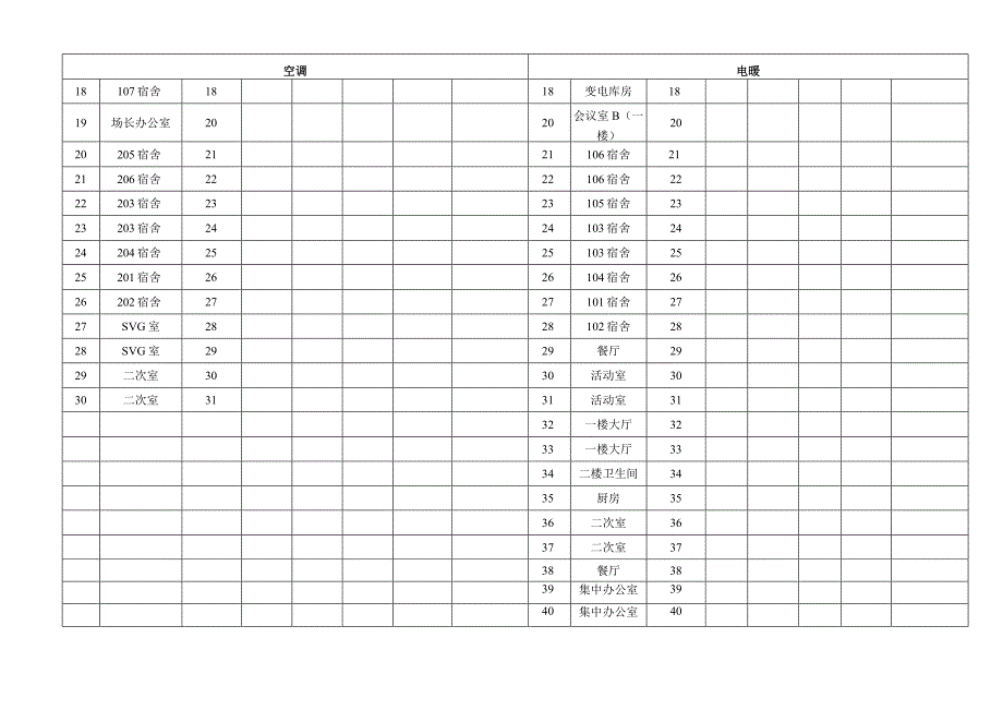 热源管理检查记录.docx_第2页