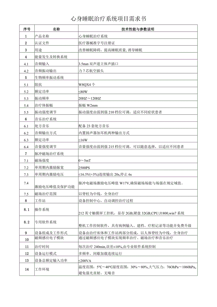 心身睡眠治疗系统项目需求书.docx_第1页