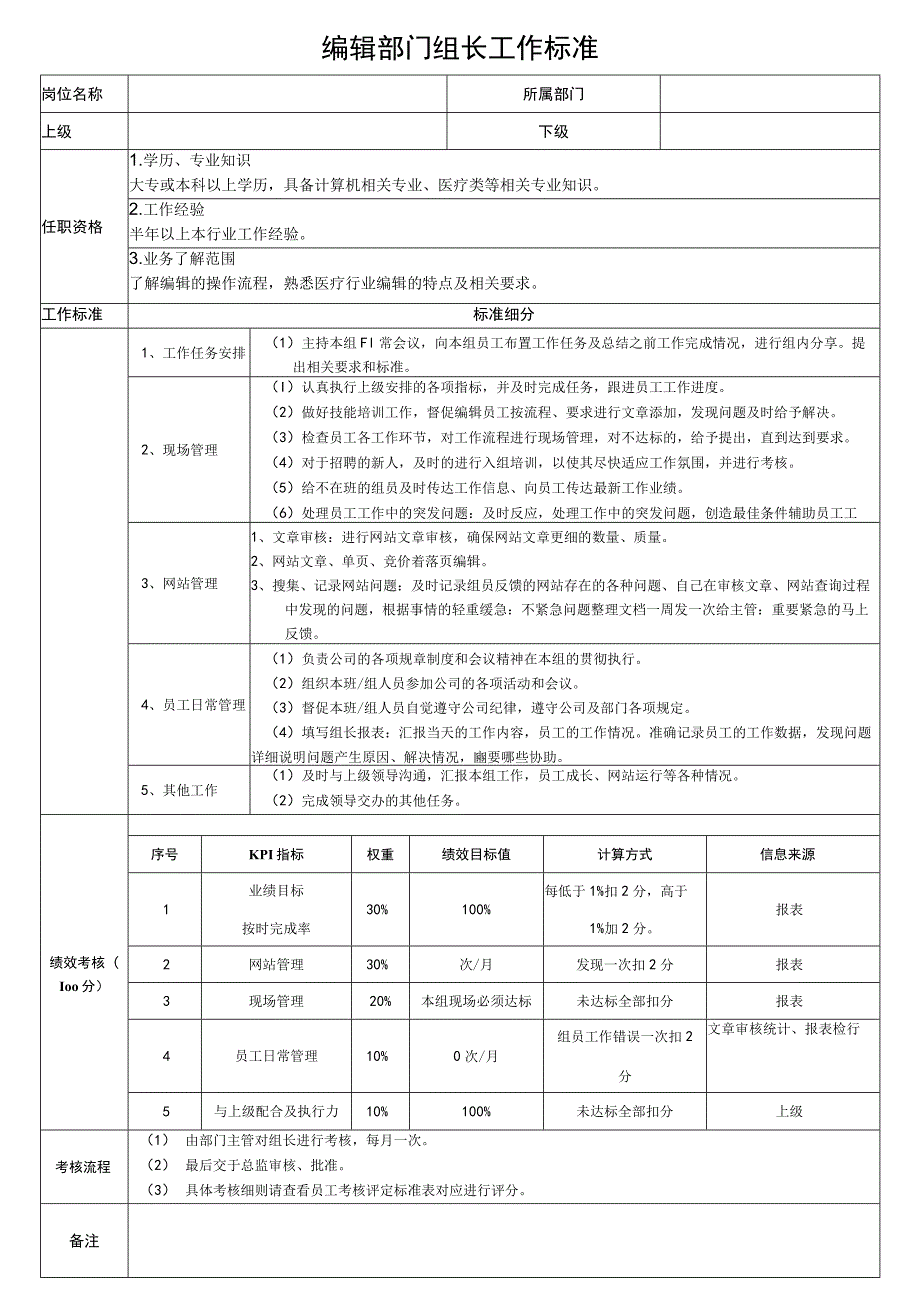 编辑部门组长工作标准.docx_第1页