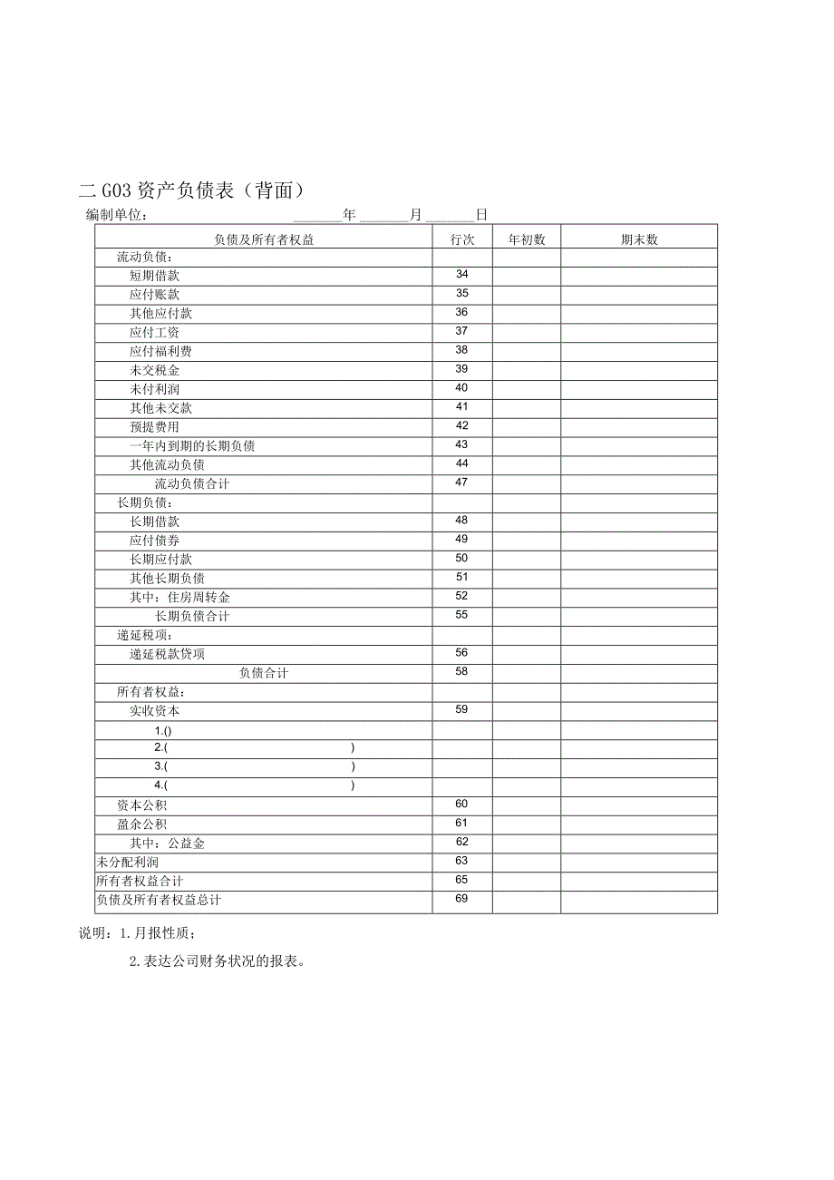 【企业财务管理表格大全】财务控制分析纵表格.docx_第3页