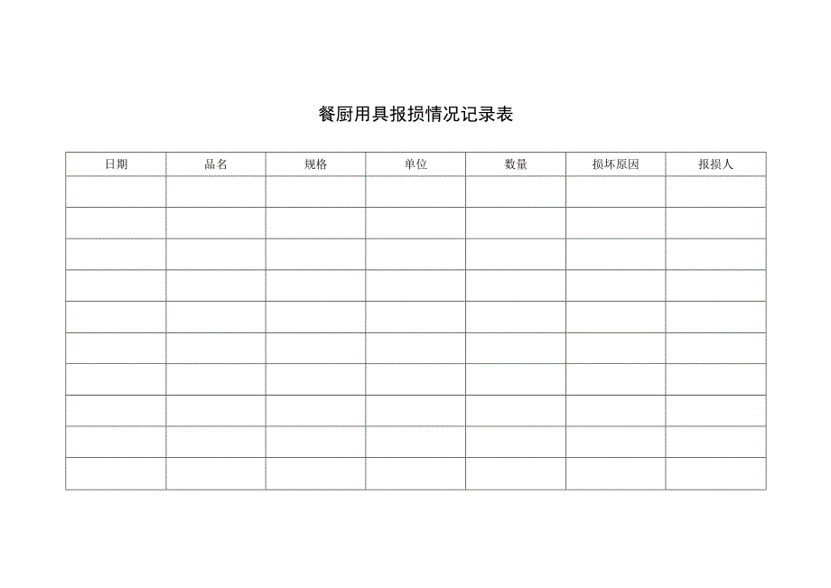 餐厨用具报损情况记录表.docx_第1页