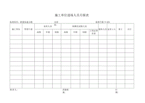 月报11表 施工单位进场人员月报表工程文档范本.docx