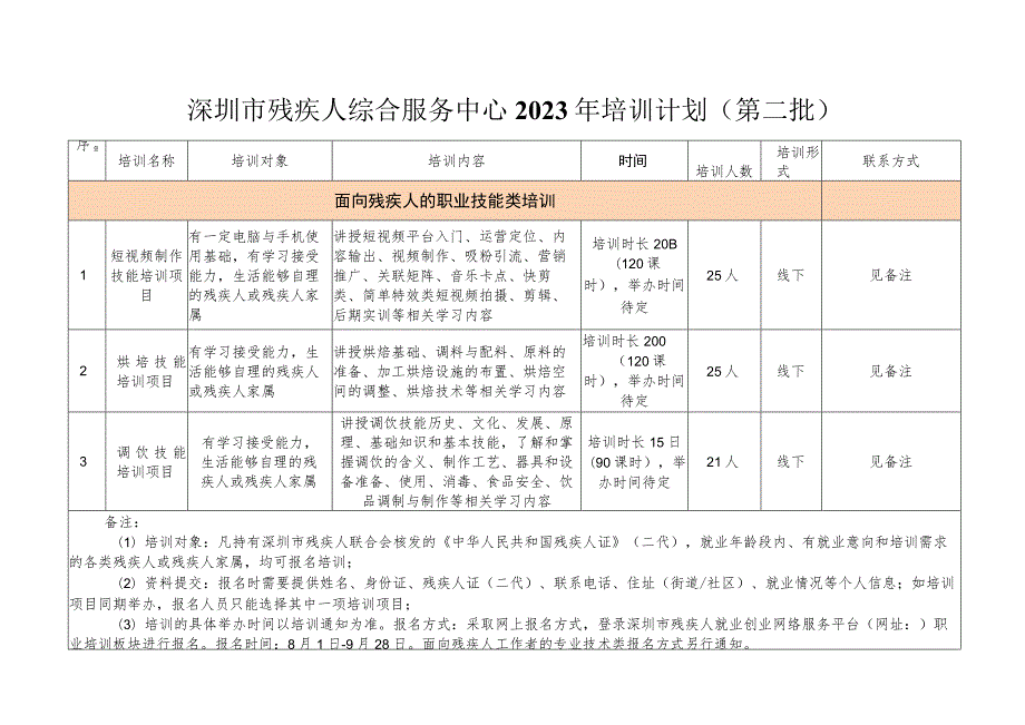 深圳市残疾人综合服务中心2023年培训计划第二批.docx_第1页