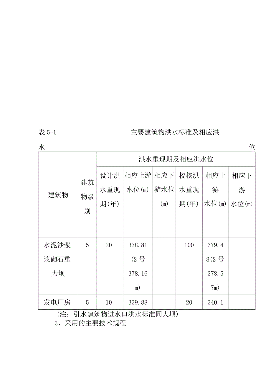 水电站工程工程选址工程总体布置及主要建筑物设计方案.docx_第2页