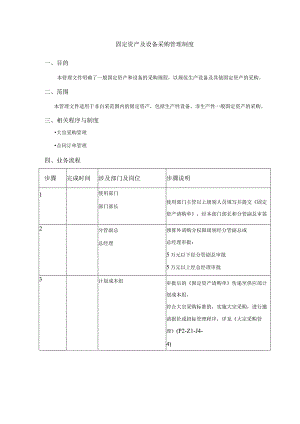 固定资产及设备采购管理制度.docx