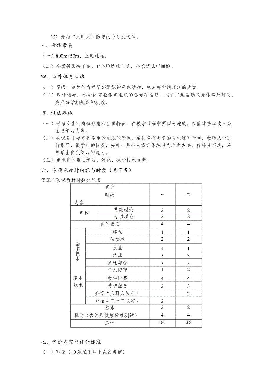 复旦篮球专项课教学大纲——女生部分.docx_第2页