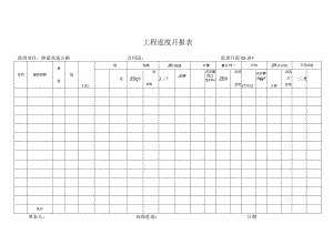 月报03表 工程进度月报表工程文档范本.docx