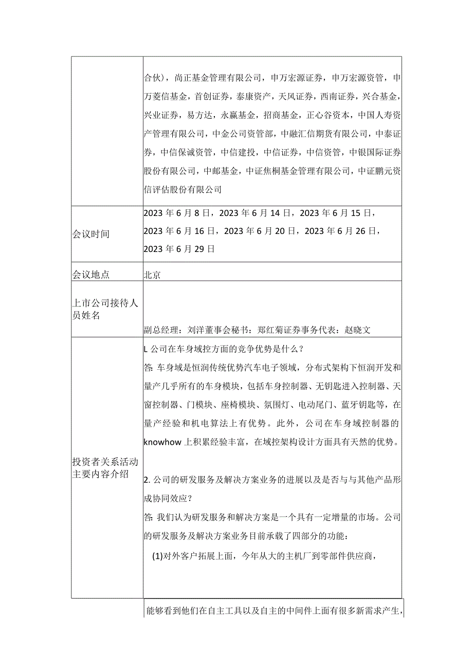 证券代码688326证券简称经纬恒润北京经纬恒润科技股份有限公司投资者关系活动记录表.docx_第2页