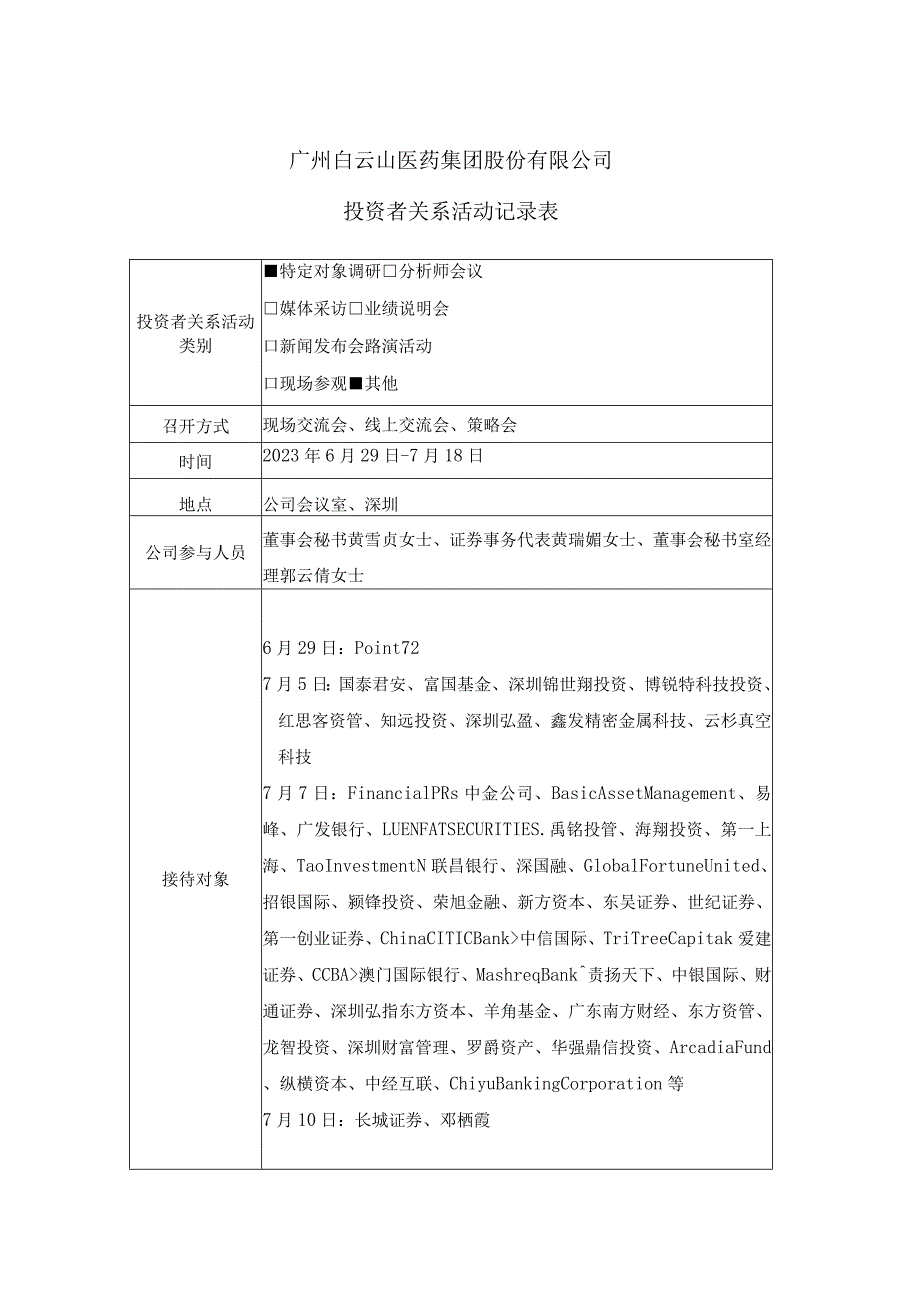 证券代码632证券简称白云山广州白云山医药集团股份有限公司投资者关系活动记录表.docx_第1页