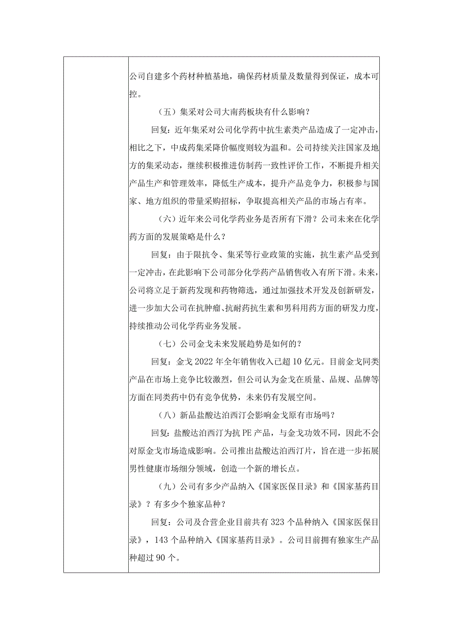 证券代码632证券简称白云山广州白云山医药集团股份有限公司投资者关系活动记录表.docx_第3页