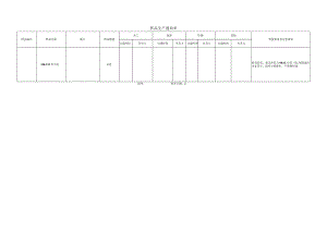 公司样品生产单.docx