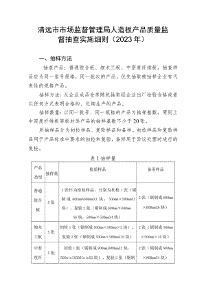 清远市市场监督管理局人造板产品质量监督抽查实施细则2023年.docx