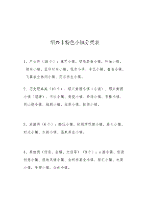 绍兴市特色小镇分类表.docx