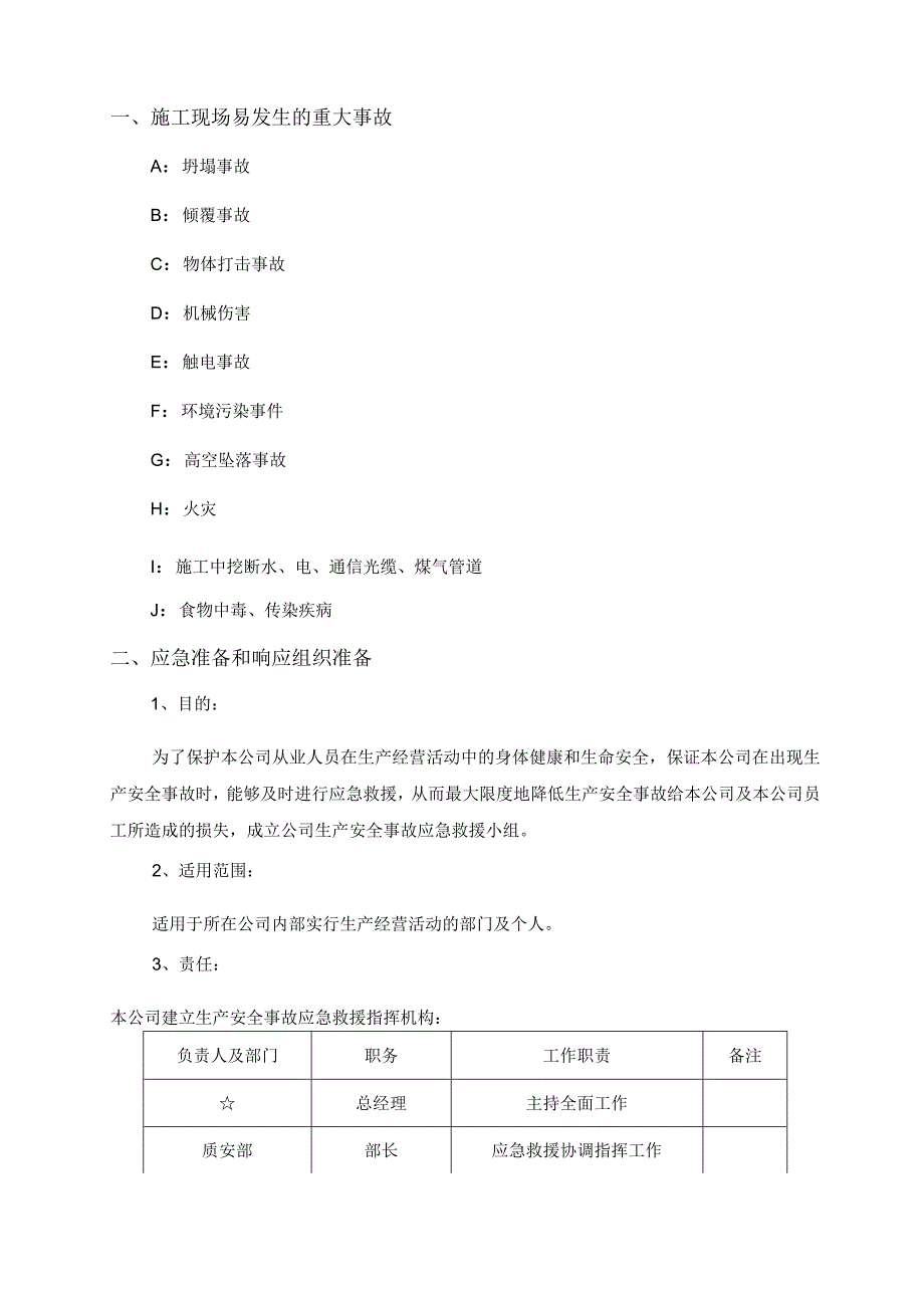 建筑施工各类专项应急预案 (汇编6).docx_第2页