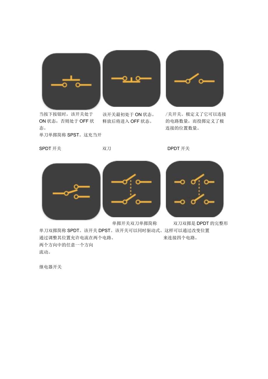 （典型）电气和电子电路符号梳理详解（20页汇总）.docx_第3页