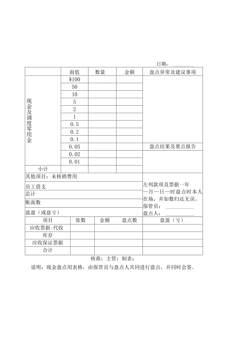 【企业财务管理表格大全】出纳帐表纵表格.docx_第3页