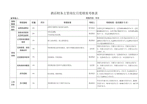 酒店财务主管岗位月度绩效考核表.docx