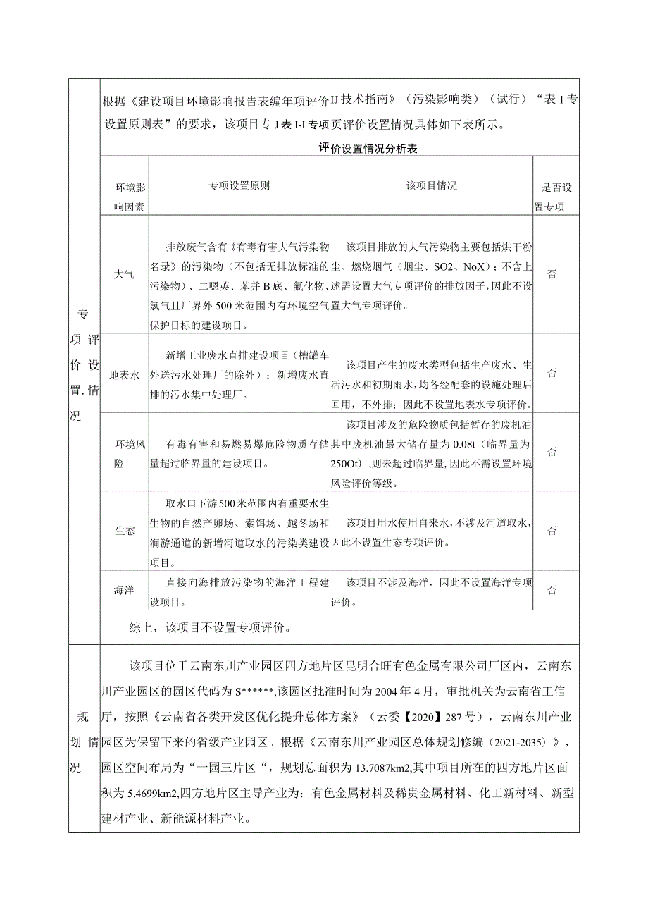 昆明合旺有色金属有限公司固体废物综合利用项目环评报告表.docx_第2页