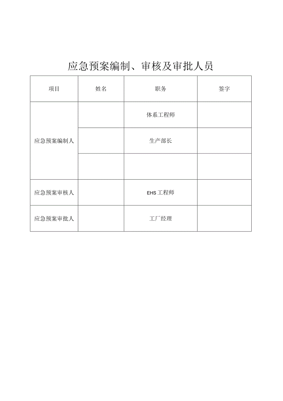 企业应急预案汇编3.docx_第2页