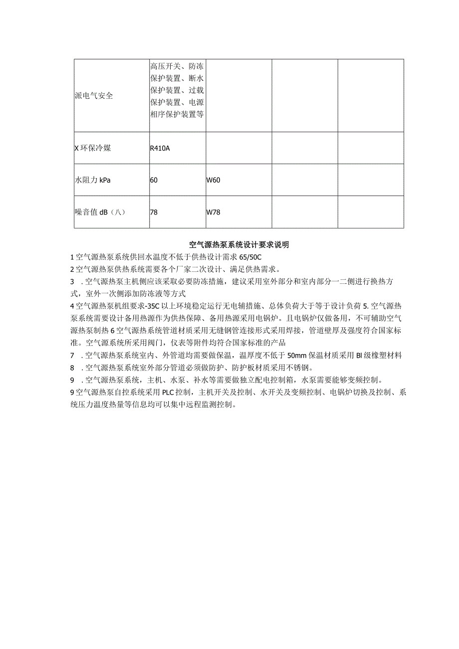 热泵空调机组参数标记星号参数为必须满足参数.docx_第2页