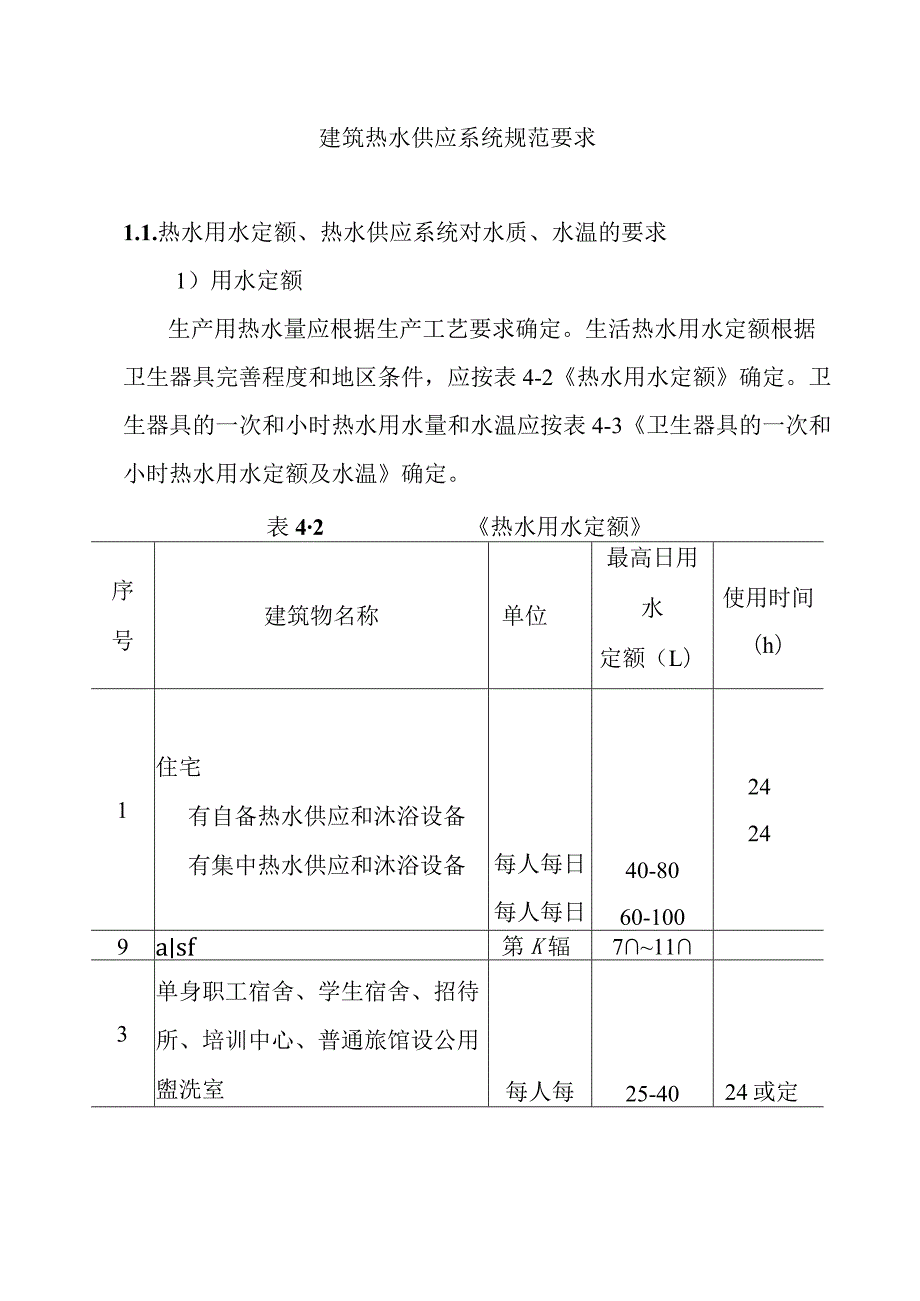 建筑热水供应系统规范要求.docx_第1页