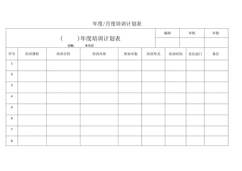 年度月度培训计划表.docx_第1页