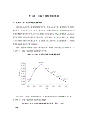 中（高）密度纤维板市场预测.docx