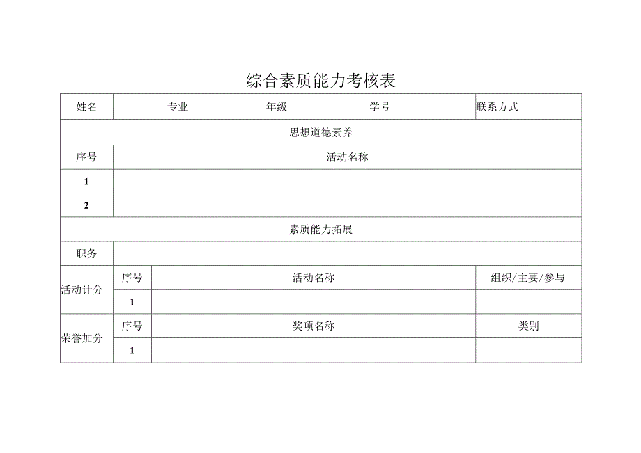 综合素质能力考核表.docx_第1页